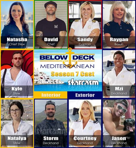 amanda below deck guest|Below Deck Med Season 7 Final Charter Guests, New。